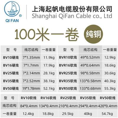 起帆电线 BV BVR RV10 16 25 35 50 70 95平方 单芯硬线/多股软线