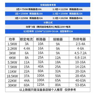 正泰32A空氣開關NXB 63A家用1p 32A 4p小型空開斷路器20A