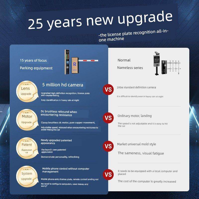 车牌识别一体机，停车场，无人值守，景观门，智能收费系统，车辆,电子/电工,停车场控制机/道闸,淘宝优惠券,粉丝福利购,淘宝优惠卷