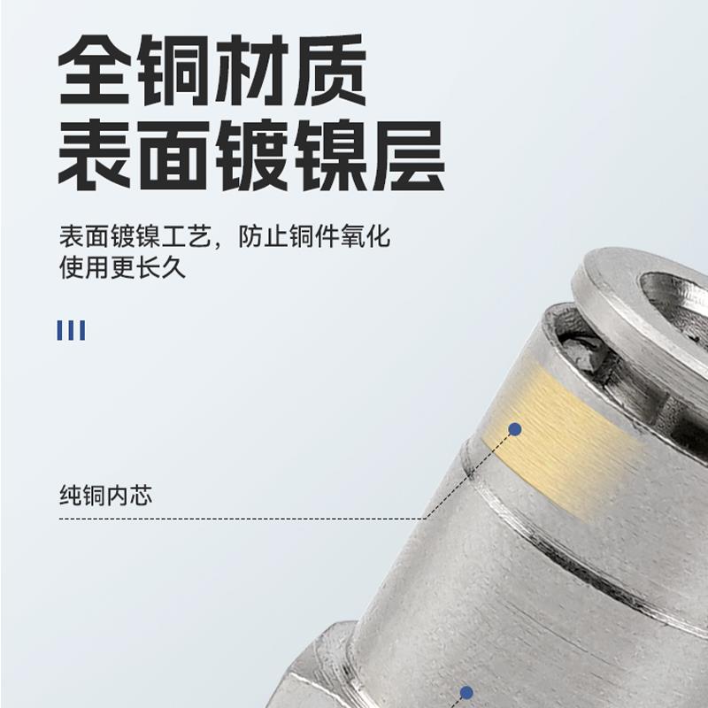 全铜镀镍气动快速插气管接头PCF8-02内螺纹高温高压耐腐蚀PLF6-01