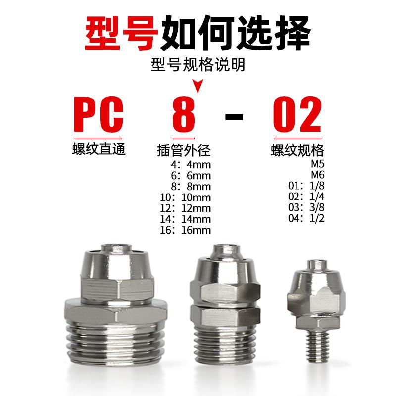 气动10/8/6mm软管锁母直通快拧气管接头2分4分M5螺纹快插金属气头