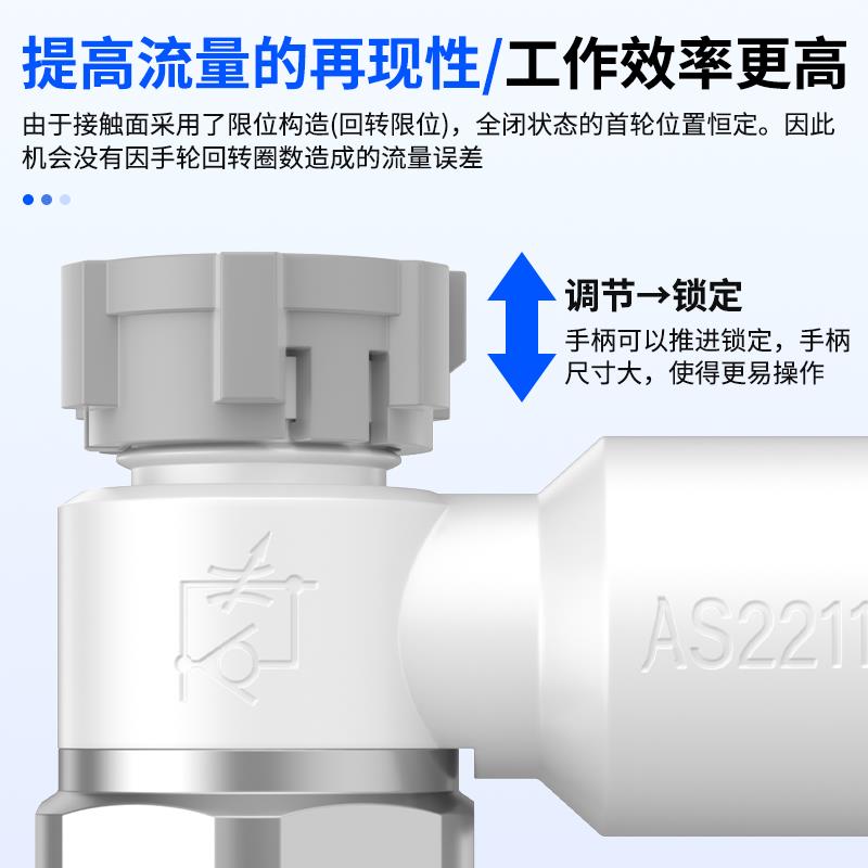气动AS1201F-M5-04A-06A气缸调速节流阀AS2201F-01-06S流量调节阀