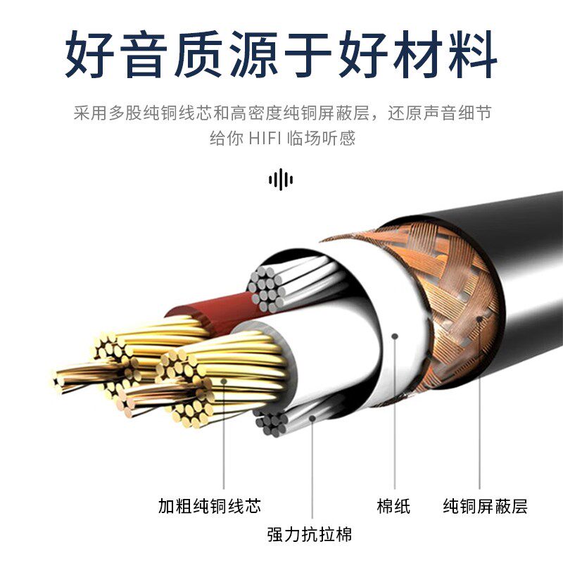 卡侬音频隔离器噪音消除滤波器音响电流声过滤器立体声音频共地干