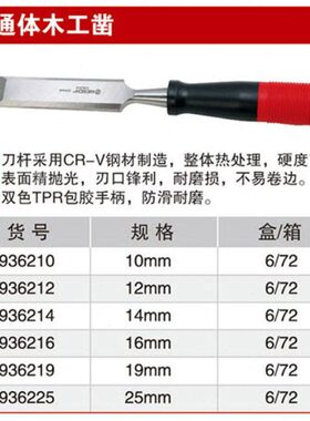 625耐世16MMMM通体19 木工凿子凿子-MM93专业级12MM2521010MM