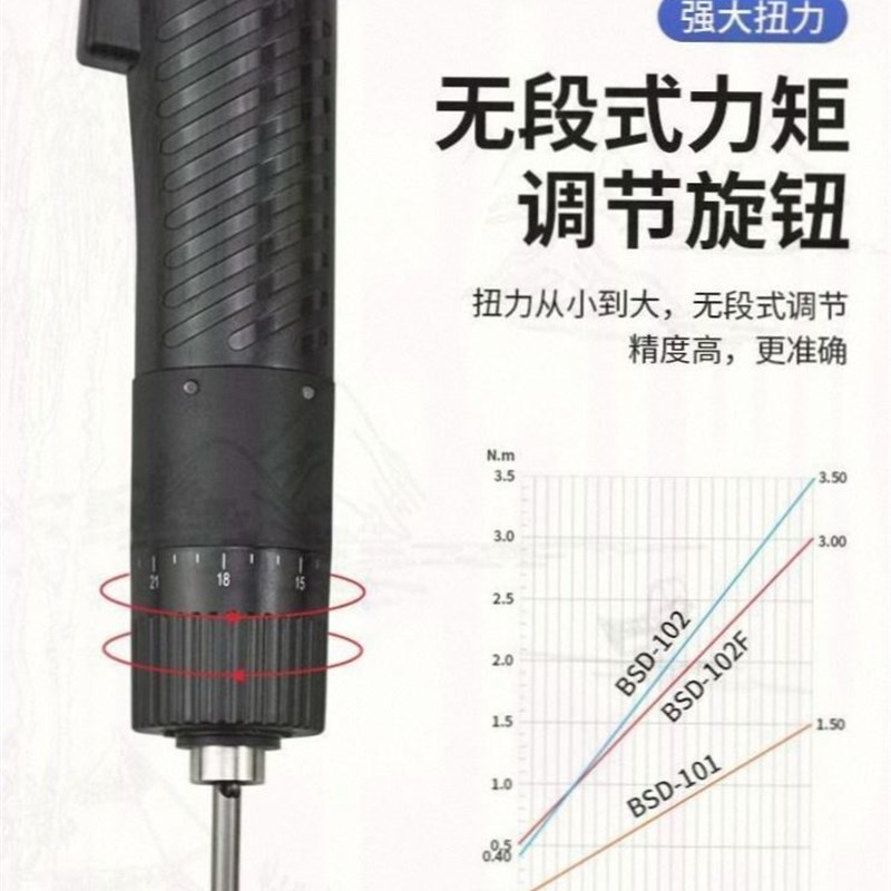 进口多功能电批BSD101/102直插式电动起子螺丝批多功能电批电动螺