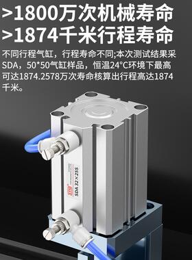 小型气动sda薄型气缸大全SDA32/20/25/40/50/63/80X10X15X50S带磁