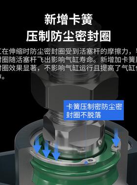 气动小型标准气缸SU32X40X50X63X80X100X75X125X150X175*200X250S
