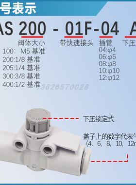 管道节流阀AS1002F-04A/06A AS2052F-08A直通调速接头调速阀CKT