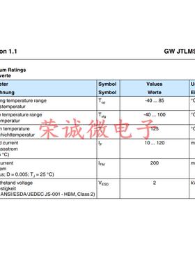 OSRAM欧司朗 GWJTLMS1.EM 2835 0.5W 白光 球泡玉米灯贴片LED灯珠