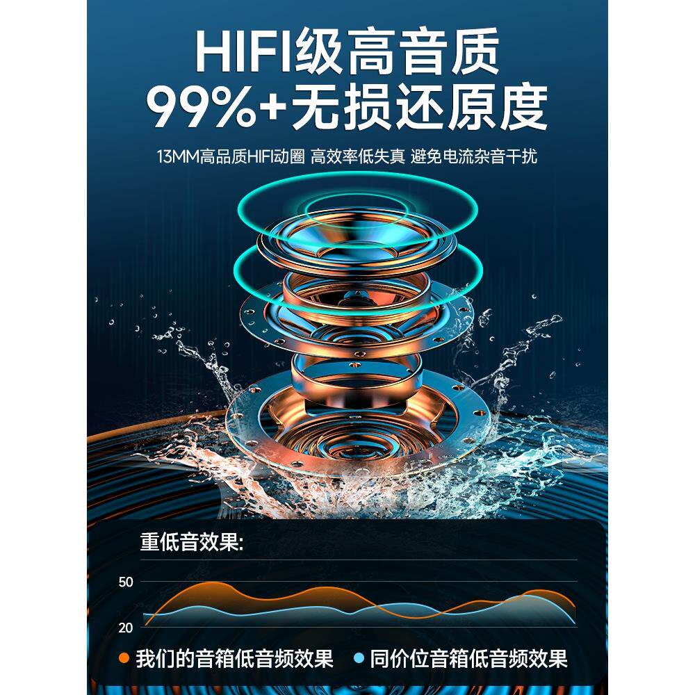 电脑音响台式家用桌面笔记本有线蓝牙小音箱超重低音炮高音质长条