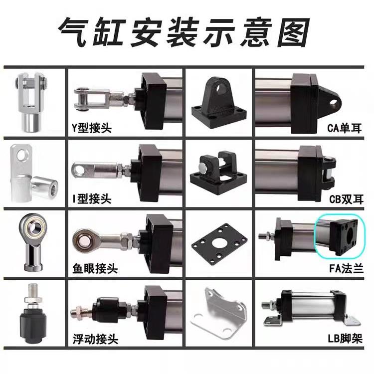 电磁阀阀组气缸SC/MAL/SDA/TN双轴三轴可调气管 定制专拍