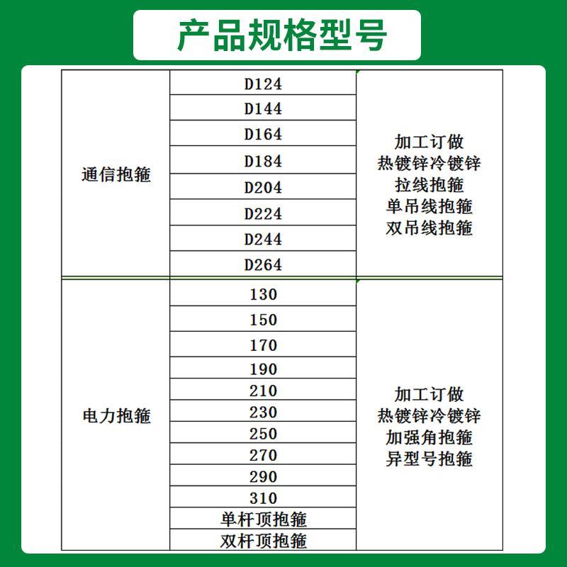 通讯镀锌单吊抱箍拉线抱箍四合抱箍电线杆油木杆钢管抱箍路牌抱箍