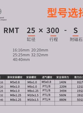 亚德客型磁耦式无杆气缸RMT10/16/20/25/32/40X200X300X500X600-S