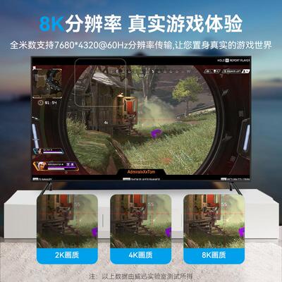 DP线1.4版2k180hz高刷4K屏165电脑dpi链接显卡连接显示器8K大pd线