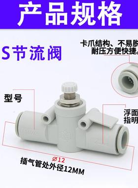 直通管道型调速控制节流阀AS1002/2052/3002F-03/04/06/08/10/12A