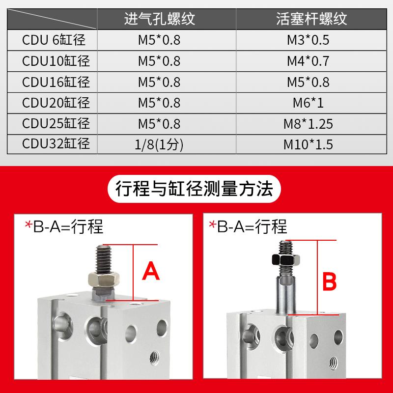 MD气动小型自由安装气缸CDUK/CDU6/10/16/20/25/32-5X10DX15DX30D