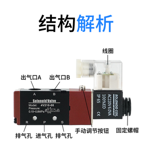 08气阀换向阀24v线圈220v控制阀电子阀 气动电磁阀二位五通4V210