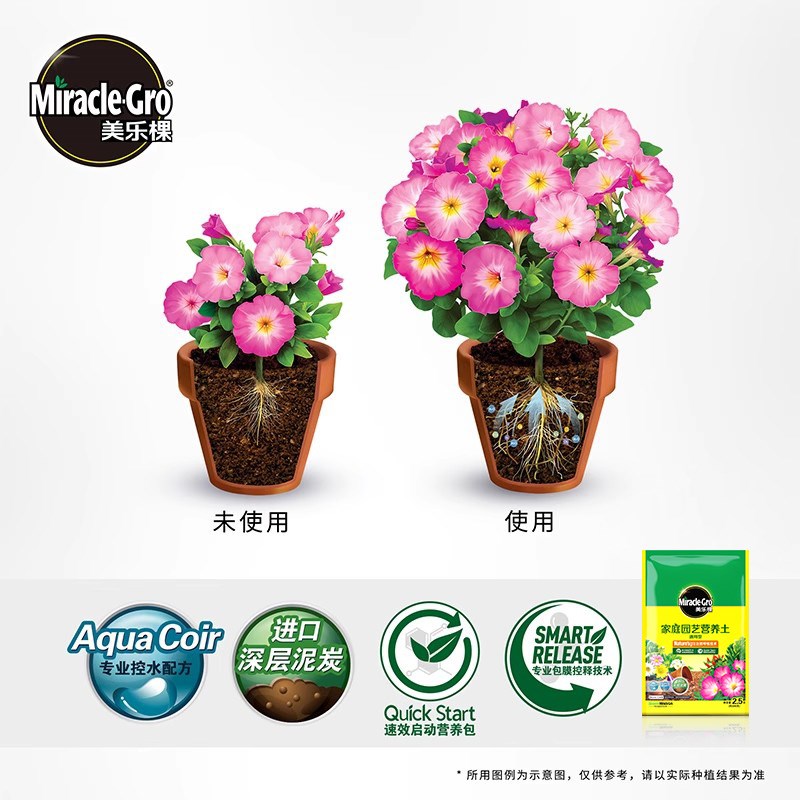 美乐棵盆景专用有机营养土盆栽植物通用型泥土土培绿植养花种植土