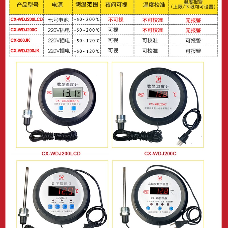 Anseny数显温度计带探头水产养殖高精度工业电子冷库大棚水温表