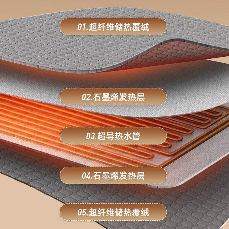 环鼎水暖电热毯单人水循环无辐射睡电褥子人床垫家用炕智能恒温,生活电器,电热毯/电热垫/电热地毯,淘宝优惠券,粉丝福利购,淘宝优惠卷
