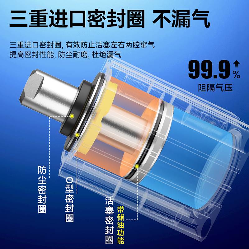 SDA薄型气缸小型气动32/50/63/80/100*5X10X15X20X25X30X40X50X75