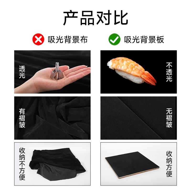 黑色植绒吸光布照相拍照背景板pvc二合一黑幕背景布拍摄道具便携拍照不反光绒布摄影板纯黑板影棚搭建