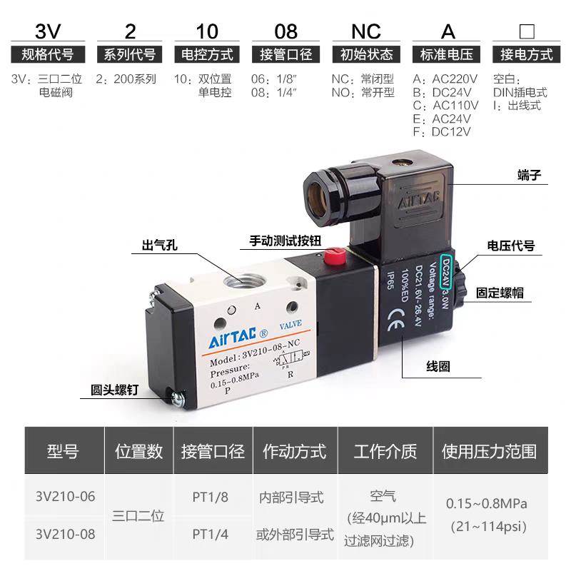 亚德客电磁阀3V210/ 3V110/ 3V310/3V120/3V220换向气阀控制阀A/B