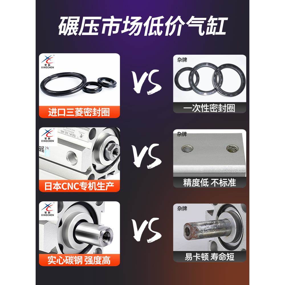 星辰小型气动薄型气缸SDAS32/20/25/16/12/40-10*15*35/SDA50X75B