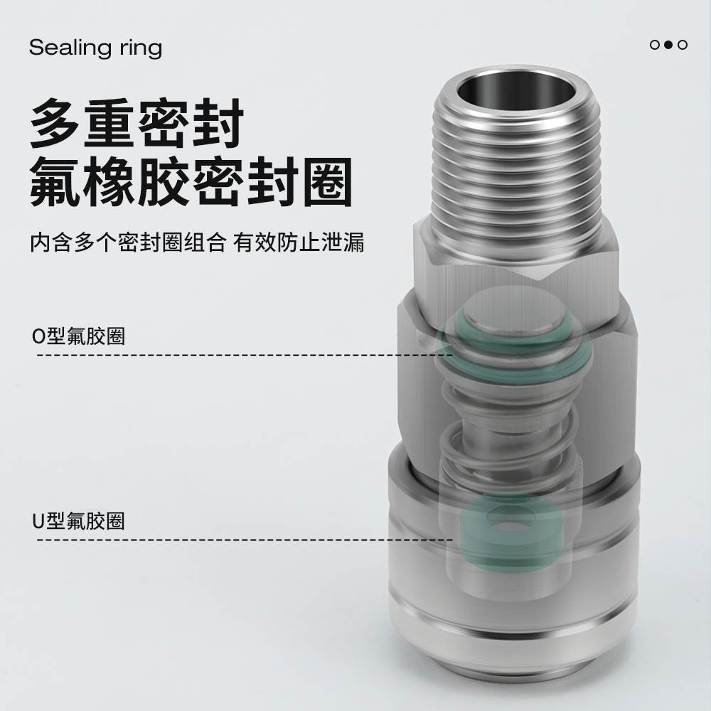 304不锈钢C式自锁快速接头气动气管快插公母头高温高压空压机配件