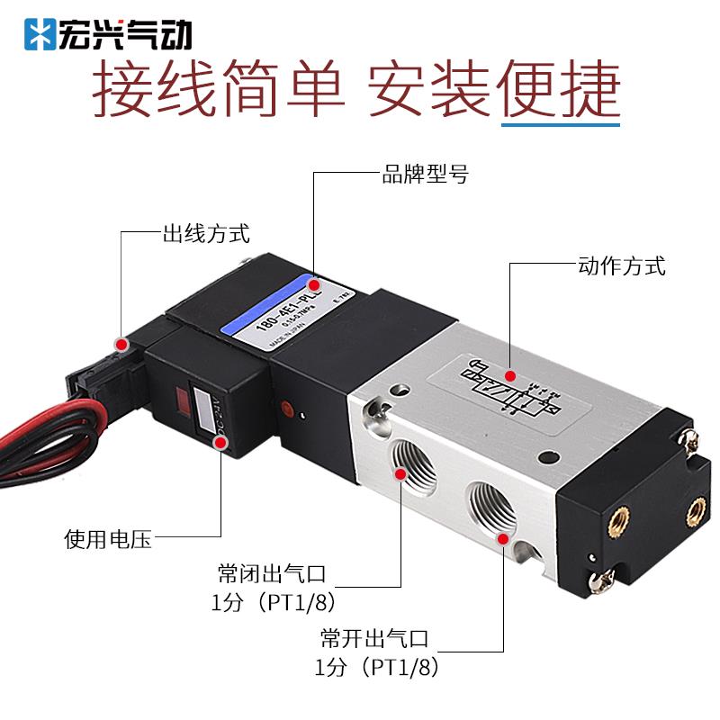 小金井型电磁阀二位五通控制180-4E1-PLL/110-4E1-PSL/DC24V/4E2
