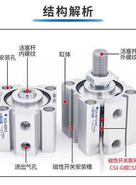 SDA带磁薄型气缸SDAS50/63X80*100*5X10X15X20X25X30X40X60/70-S