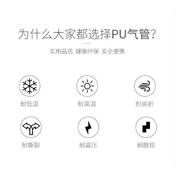 PU气管8mm空压机高压气动软管PU8*5/6*4/10*6.5/12*8/16*12透明白