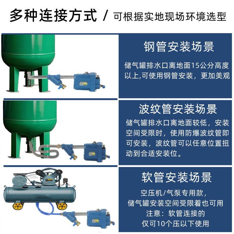 储气罐自动排水器AD-20大排量自动疏水阀SA6D空压机气泵放水阀
