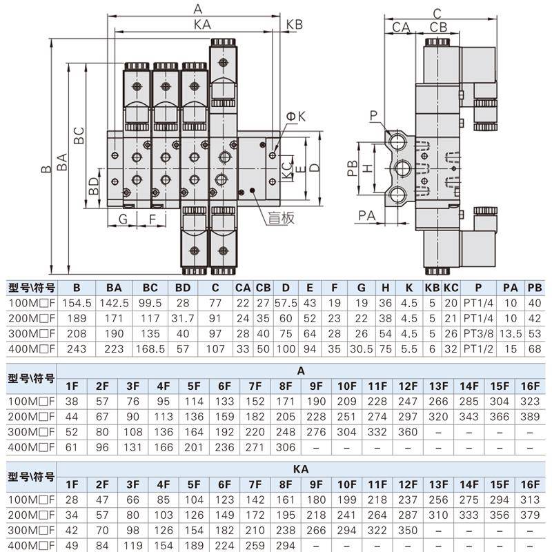 气动气缸电磁换向阀4V210-08 DC24二位五通控制组AC220汇流板底座