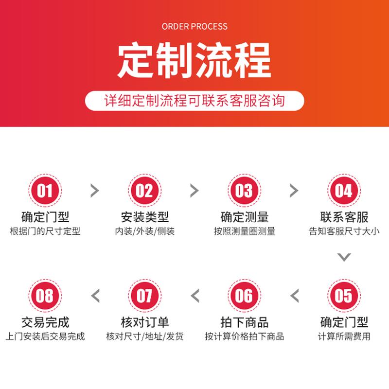 pvc快速卷帘门无尘净化风淋车间自动感应升降防尘防爆保温高速门