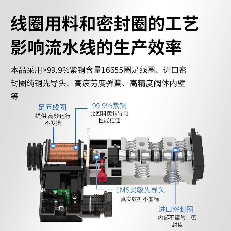 亚德客气动4V210-08电磁阀24V电子气阀220V控制阀4V110阀组4V310