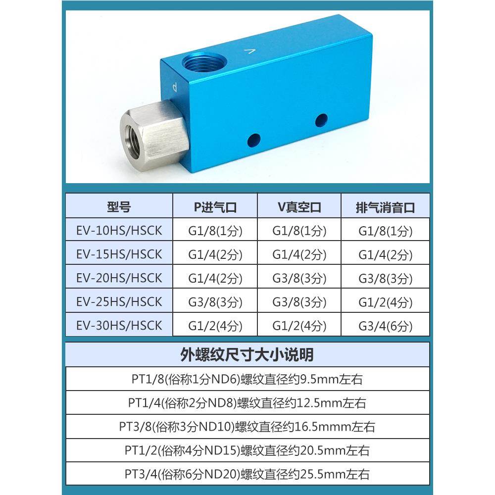 气动大吸力EV/CV真空发生器EV-10HS/EV-15HS/EV-20HS/25/30HSCK
