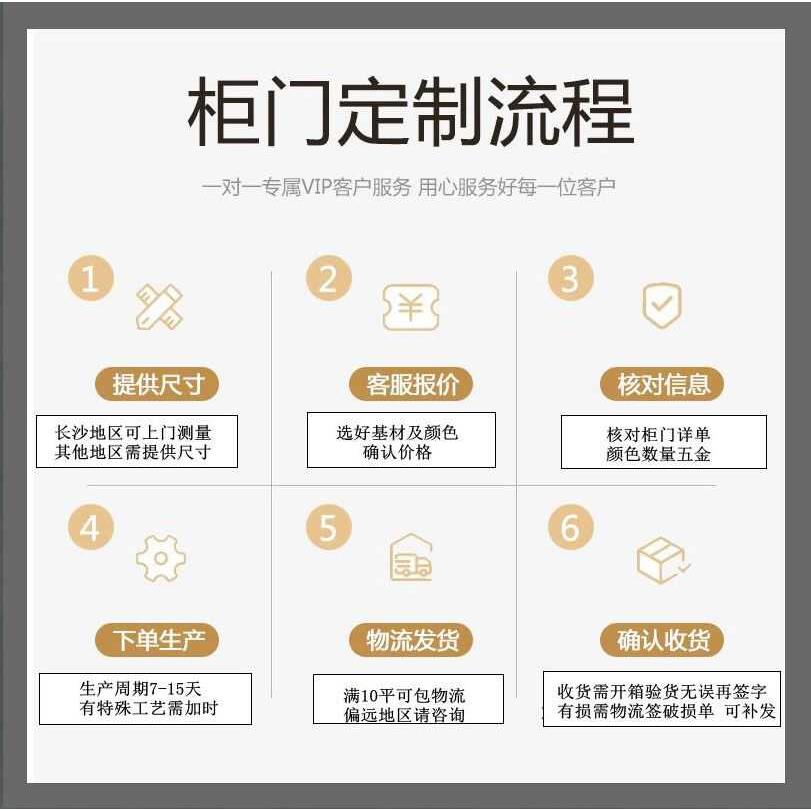 柜门定制定做防尘改造衣柜门折叠酒柜欧松板实木厨房柜门PET面板