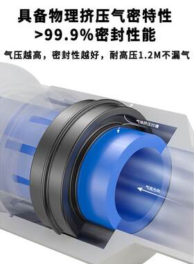 星辰节流阀AS1201F/2201/3201-M5/M3/02/01/03/04管道型AS1001F04