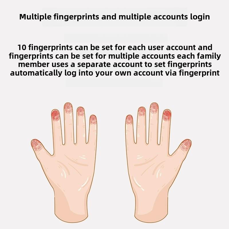 Windows指纹电脑USB解锁标识启动笔记本电脑桌面Win10/11