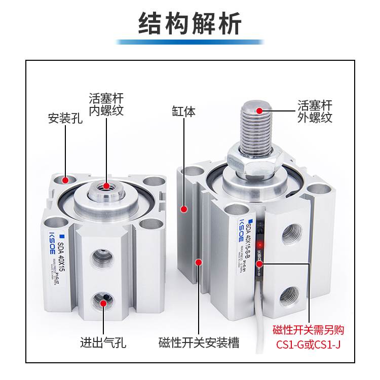 小型气动大推力SDA薄型气缸50/63/80X100*5X10X15X20X25X30X40X60