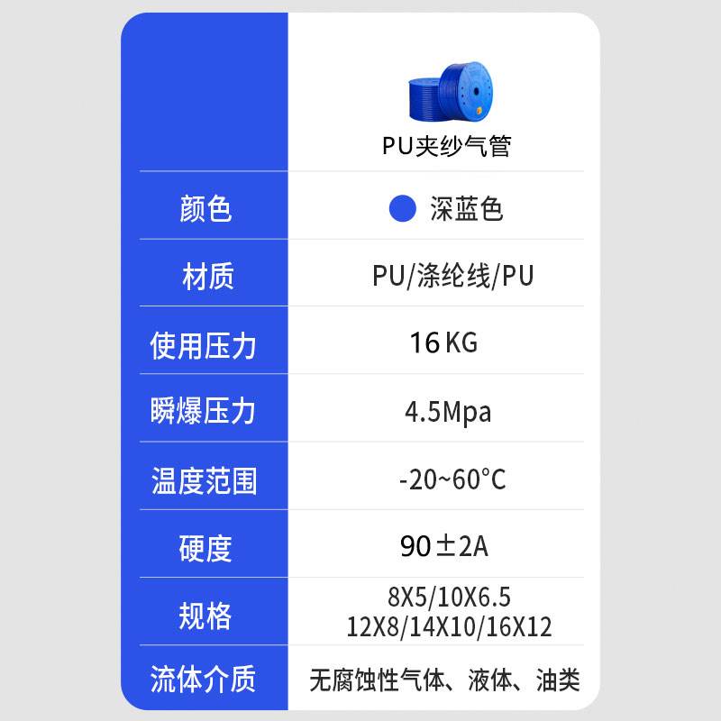 PU夹纱气管软管空压机防爆高压16公斤耐高温气动管8/10/12/16mm