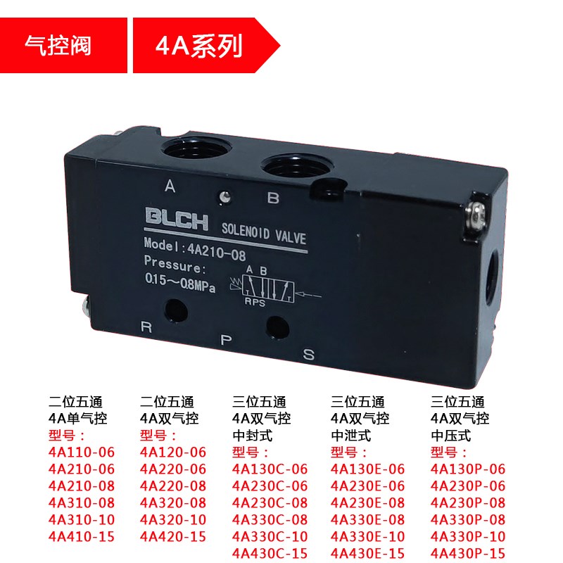 BLCH气动控制三通10-10NC常闭气控二位五通210-08