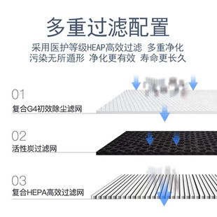 新风系统家用全屋通风换气机向新风机静音风机商用排风系统净化