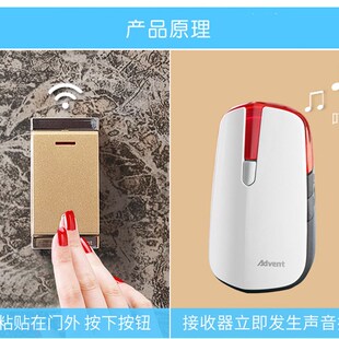 海德曼自发电远距离防水门铃遥控钟玲用电池一拖二拖一