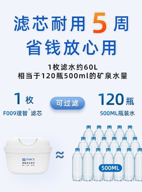 聚蓝luh净水器理智F9过去除杂质泥沙标准通用