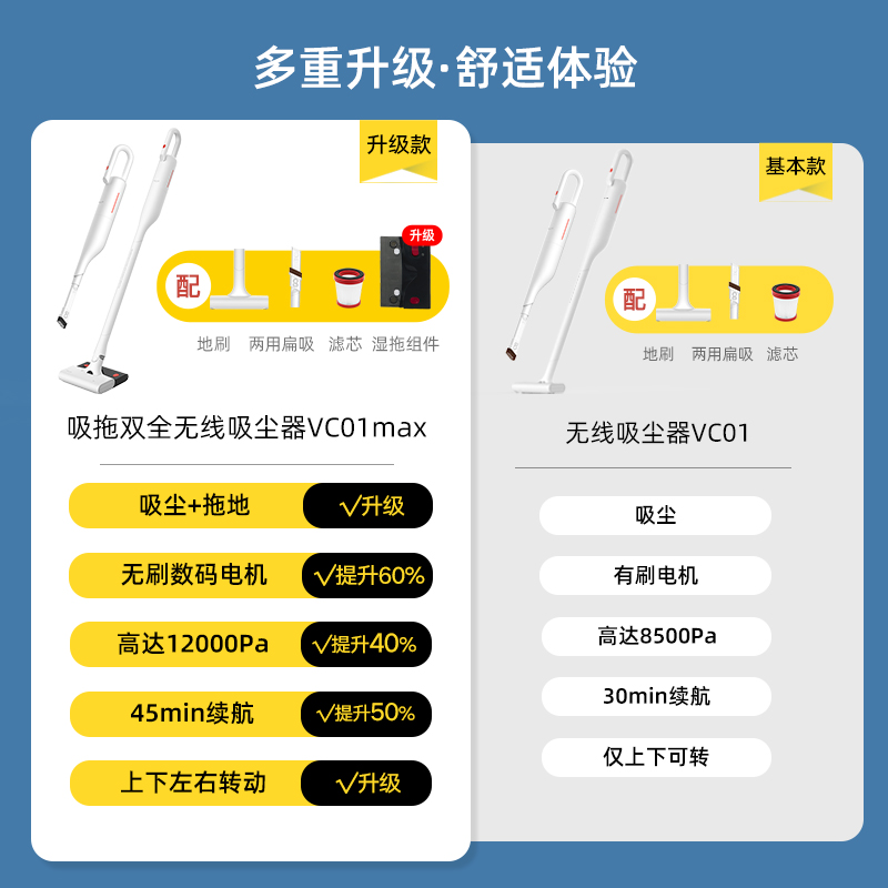 德尔玛无线吸尘器家用大吸力手持式吸尘机强力除螨小型大功率车载