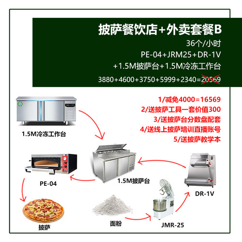 新款商用家用全自动5寸压面机掉渣饼披萨压饼机面条