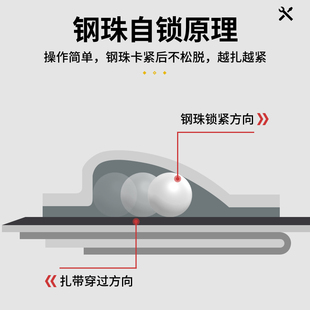 自锁式扎带拉紧器9捆绑带卡扣钢丝抱箍金属条