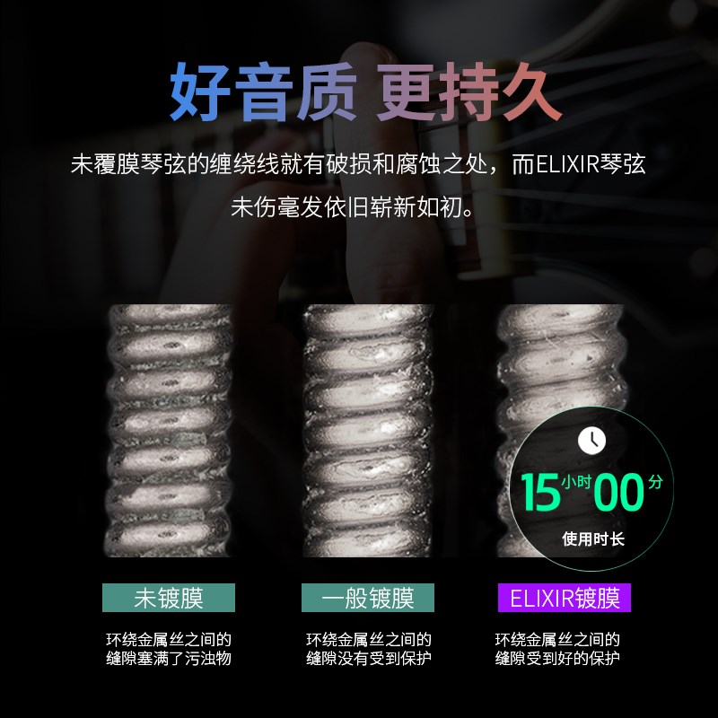 伊利克斯电吉他弦一套6根电吉他琴弦套装镀膜防锈Elixir弦09/010